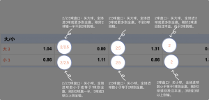 足球博彩:XINGKONG SPORTS足球投注技巧和规则 11 betting_6